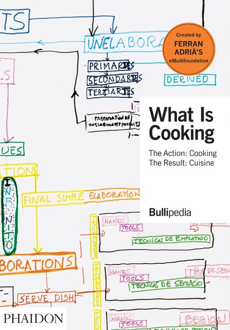 Item #77368 What Is Cooking. Ferran Adri&agrave