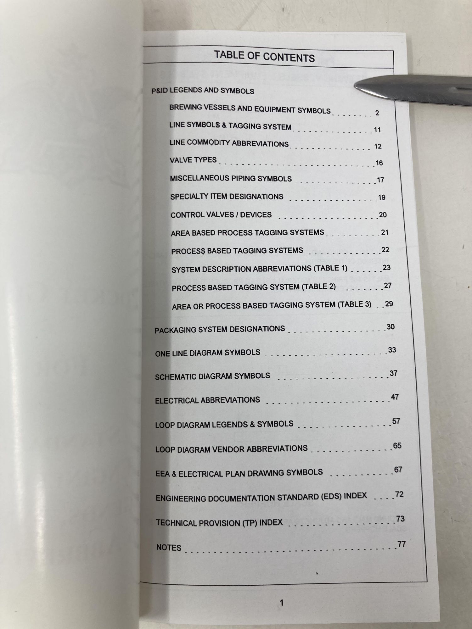Pocket Guide For Standard Engineering Legends, Symbols and ...