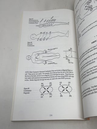 Handbook of Shen