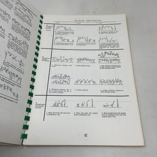 Judging Guide and Course