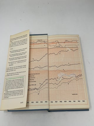 The Sophisticated Investor