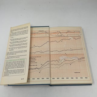 The Sophisticated Investor