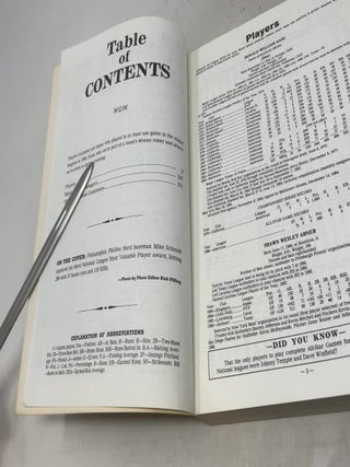 Offical Baseball Register 1987