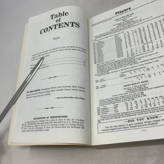 Offical Baseball Register 1987